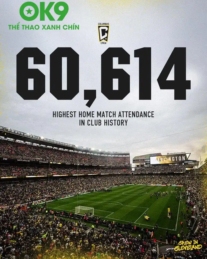 Columbus đón lượng khán giả kỷ lục ở trận tiếp đón Messi và Inter Miami (Ảnh: CLB)
